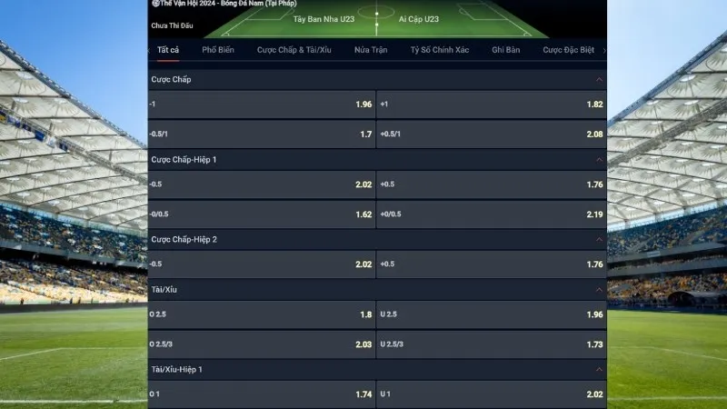 Bảng tỷ lệ kèo Tây Ban Nha vs Ai Cập 